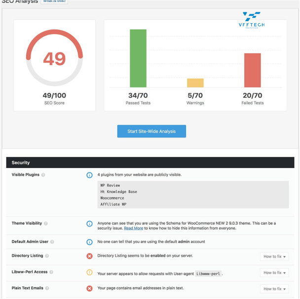 SEO Analysis Tool