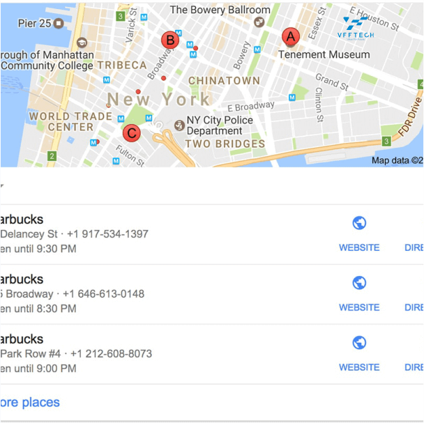 Local SEO Optimization
