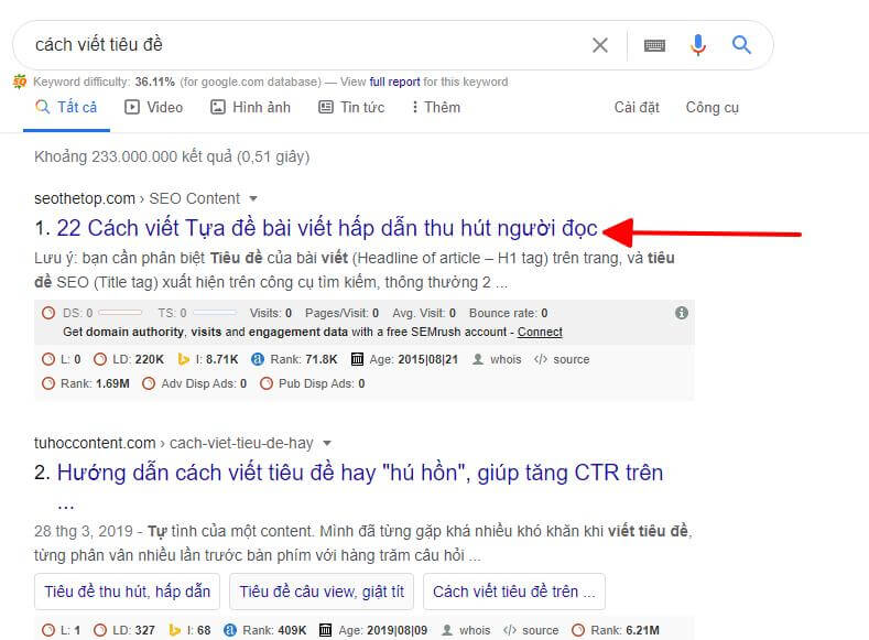 tieu de ro rang