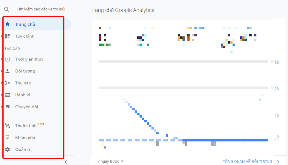 analytics