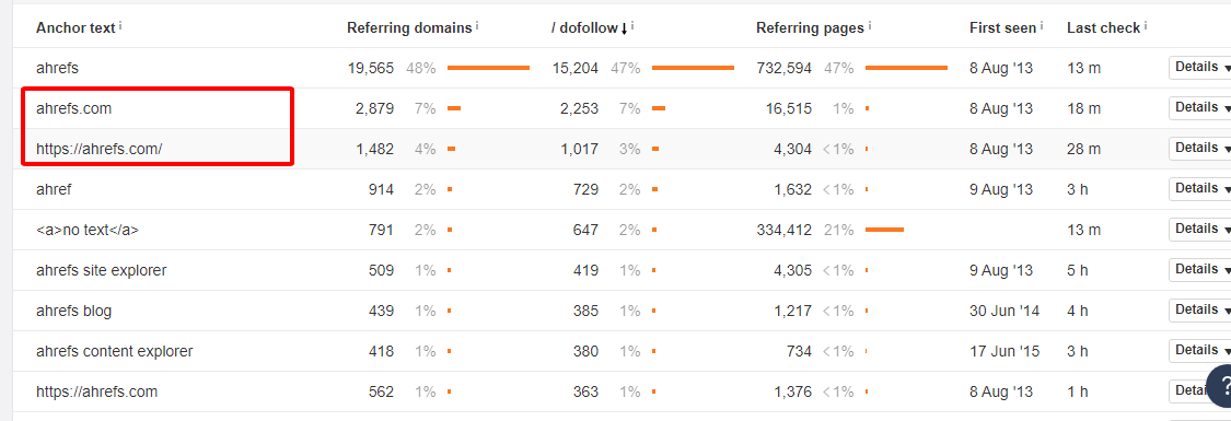 anchor text link tran
