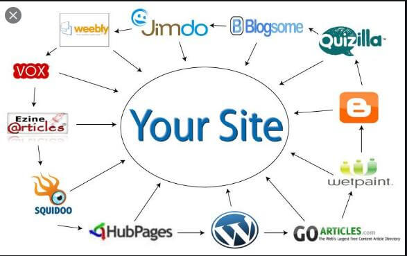 backlink wheel