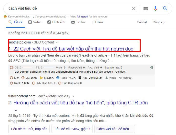 cach viet tieu de hay