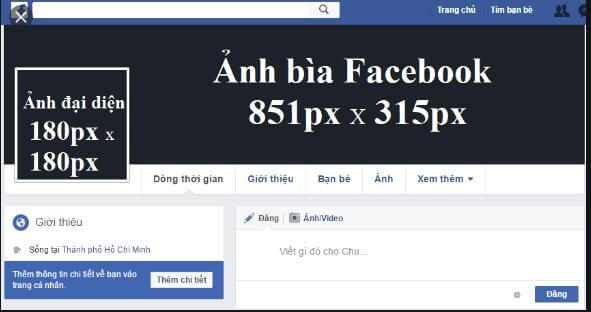 anh bia facebook la gi