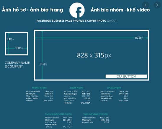 kich thuoc anh bia fanpage facebook