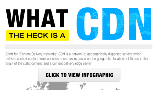 word image