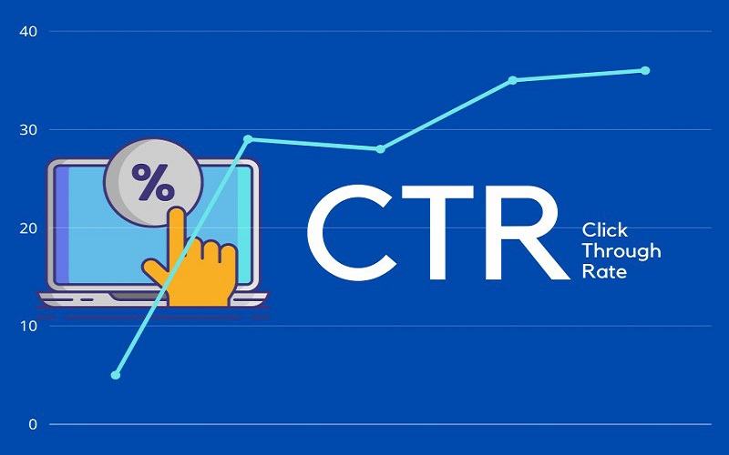 Chỉ số CTR là gì? CTR bao nhiêu là tốt nhất trong AdWords SEO chỉ số CTR