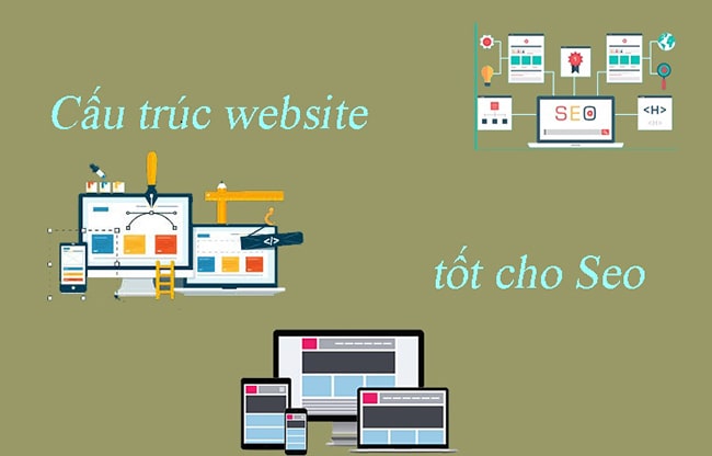 Cấu Trúc Website Là Gì? Cách Xây Dựng Cấu Trúc Website Chuẩn SEO Cấu Trúc Website