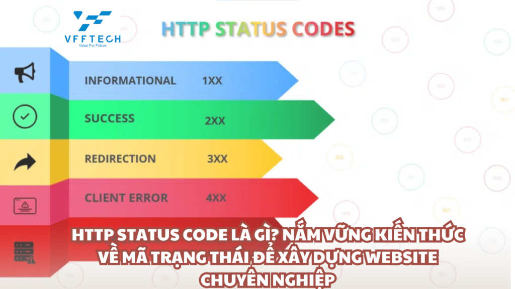 http status code 4